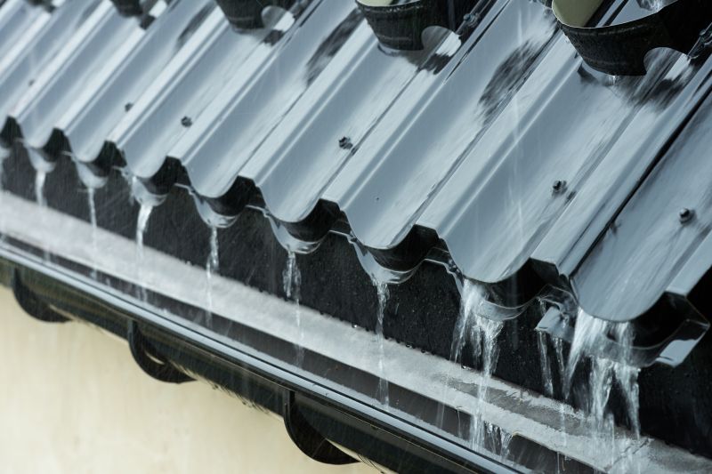 Rainwater Flow with Gutter Covers